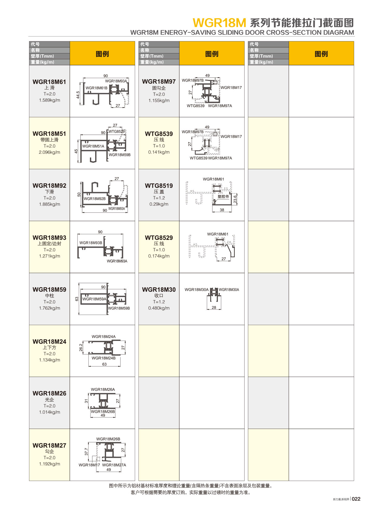 B-WGR18隔热节能推拉系列