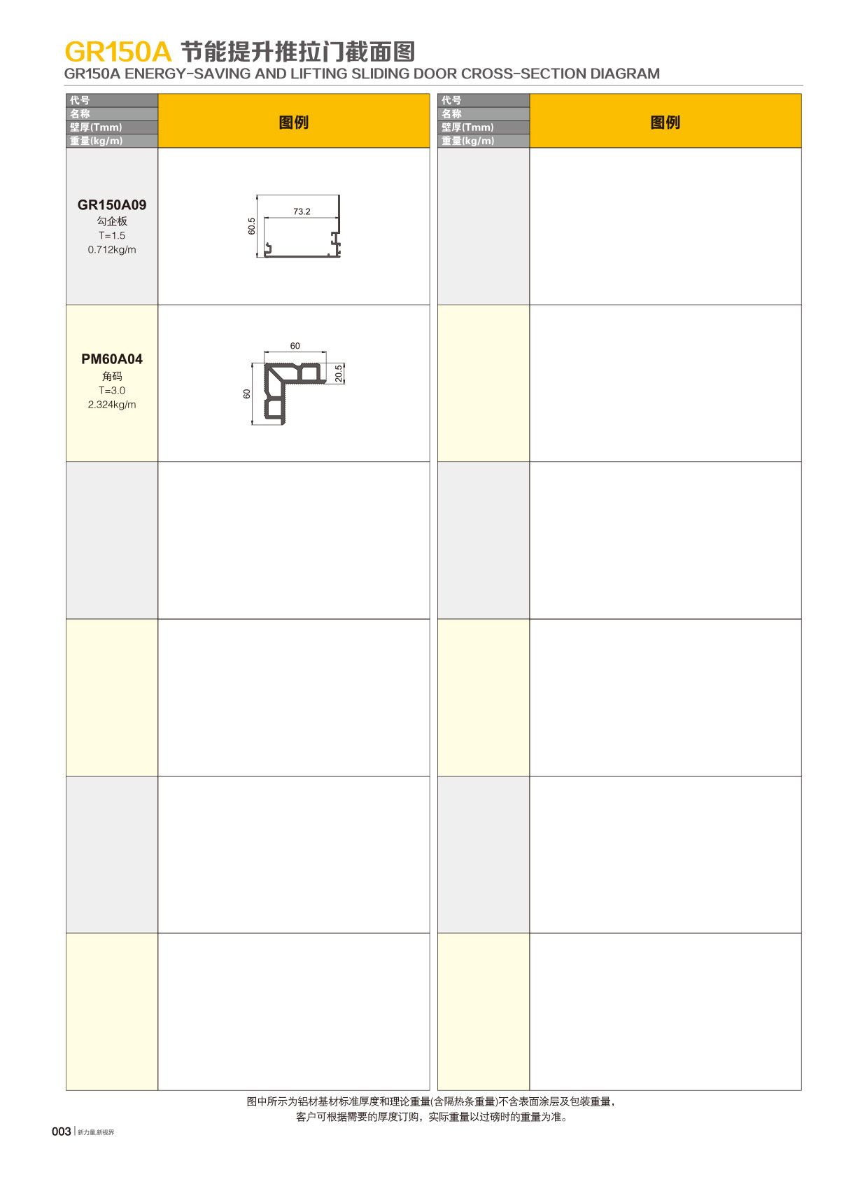 GR150A隔热节能推拉系列