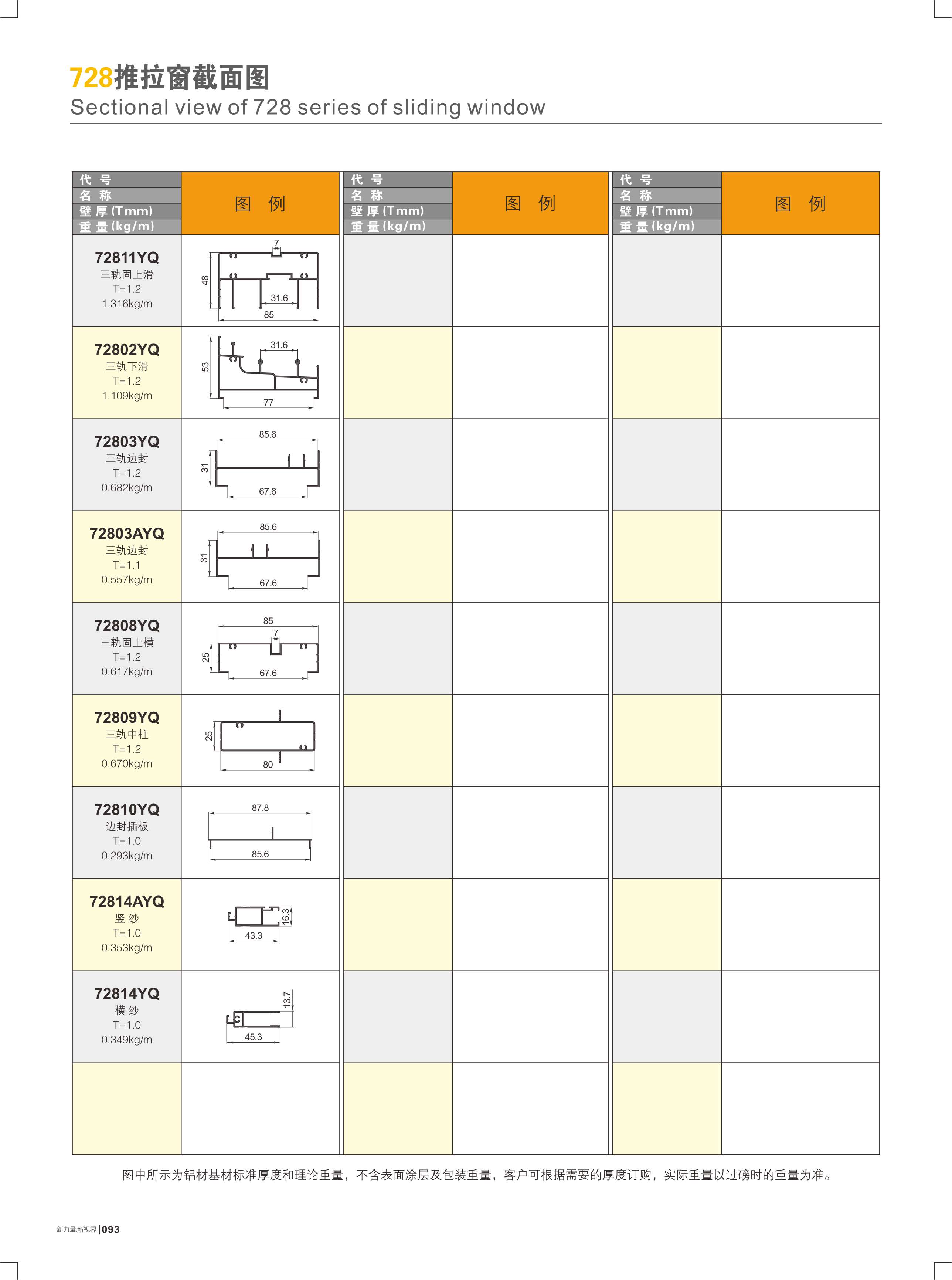728推拉窗截面图
